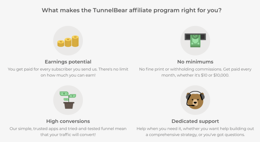 TunnelBear best vpn affiliate programs