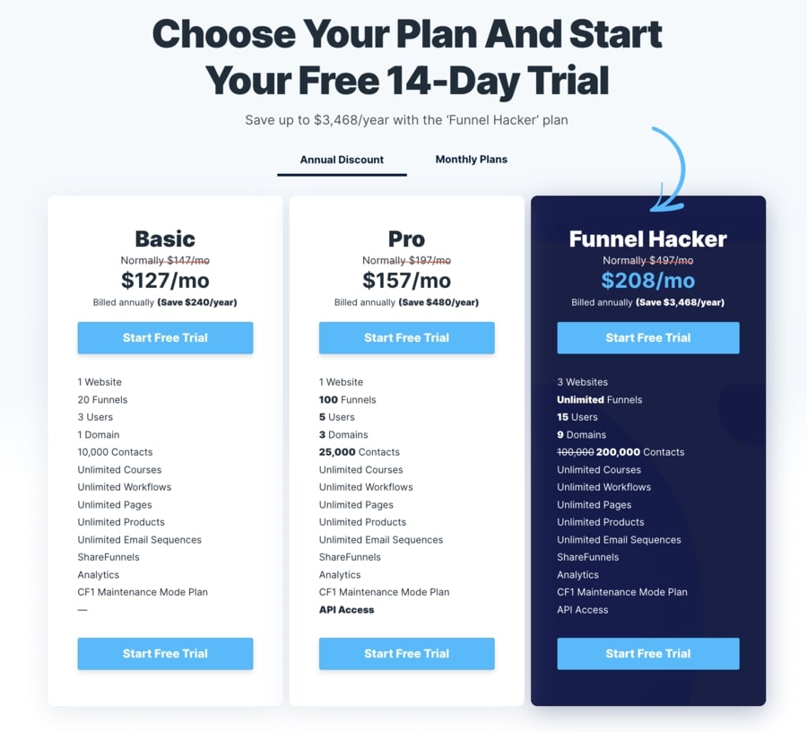 clickfunnels pricing